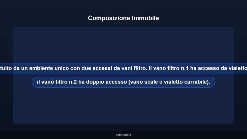 immagine annuncio 7 di 10