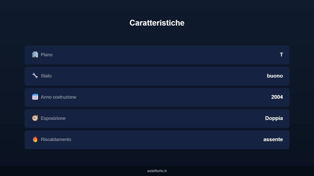 immagine annuncio 7 di 10