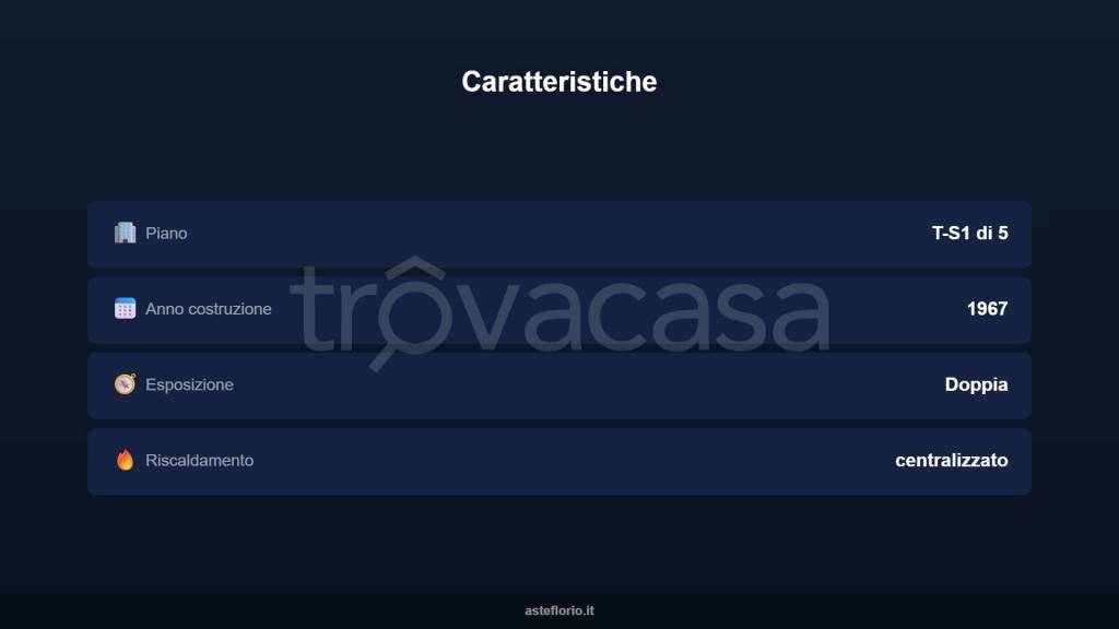 immagine annuncio 5 di 10