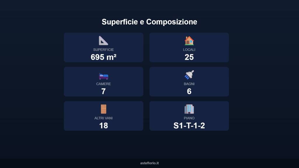 immagine annuncio 6 di 15