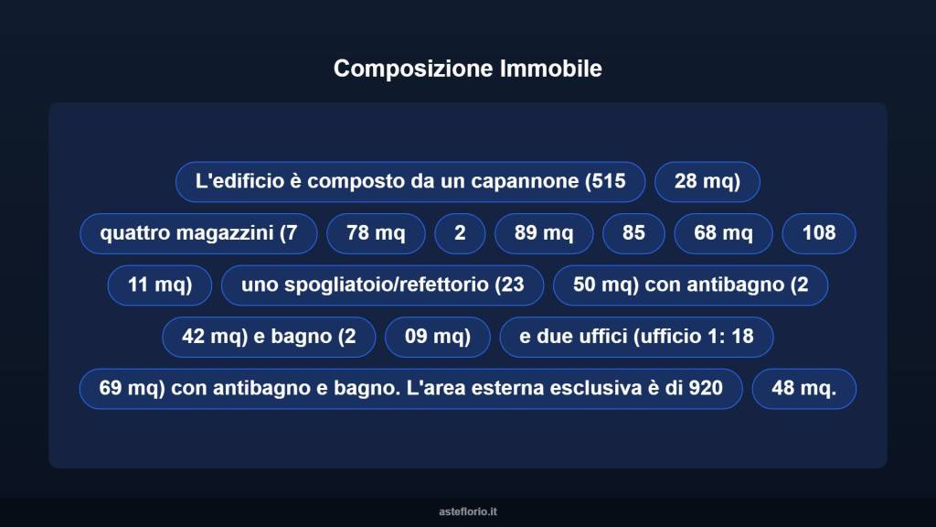 immagine annuncio 7 di 10