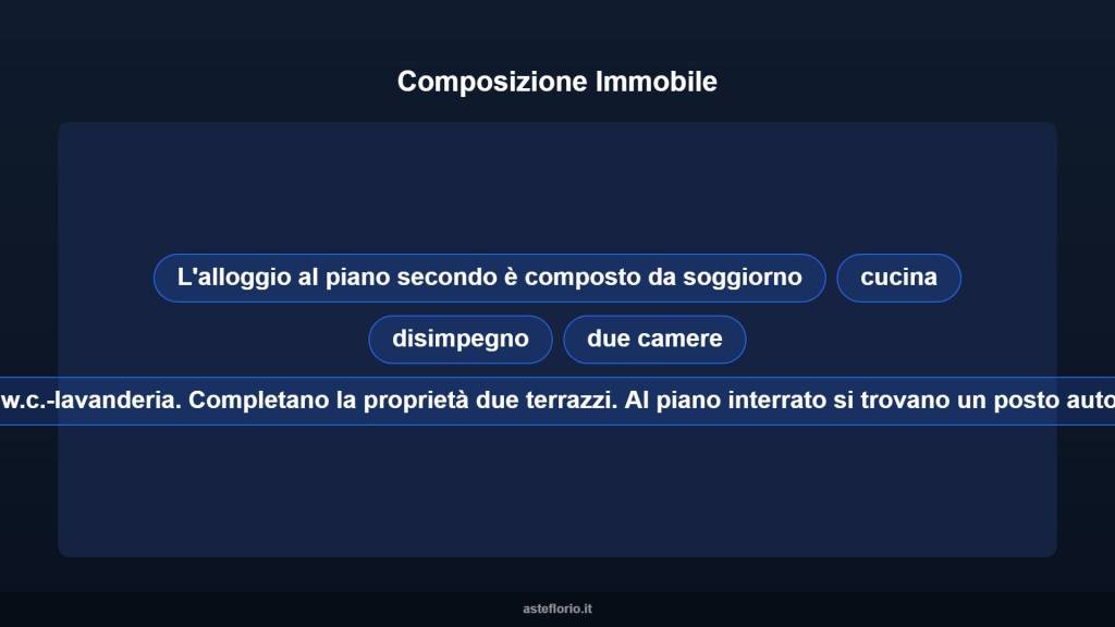 immagine annuncio 13 di 15