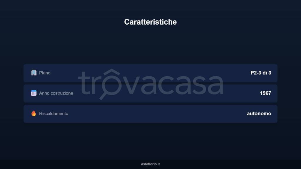 immagine annuncio 10 di 14