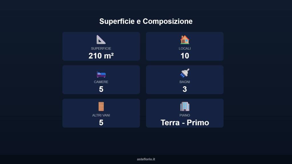 immagine annuncio 14 di 15