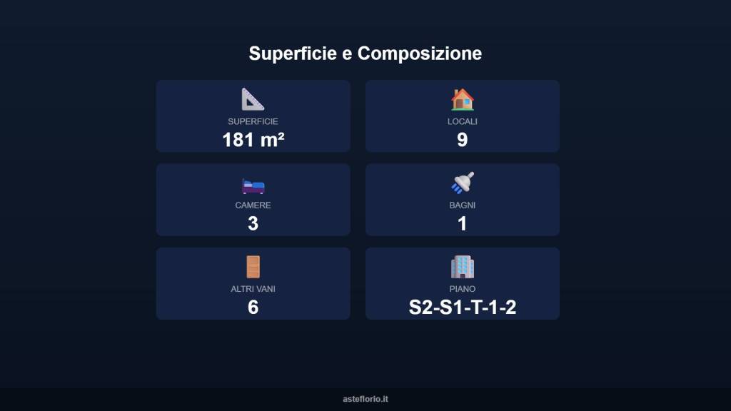 immagine annuncio 10 di 15