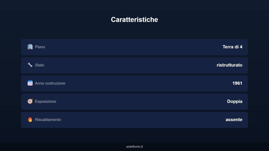 immagine annuncio 8 di 10