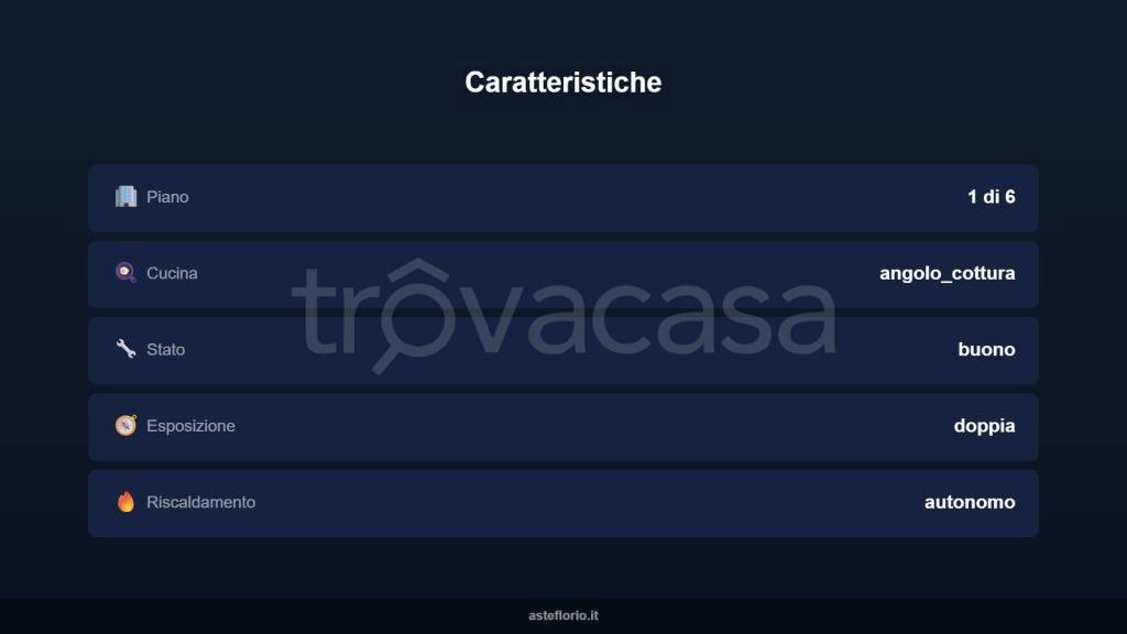 immagine annuncio 6 di 15