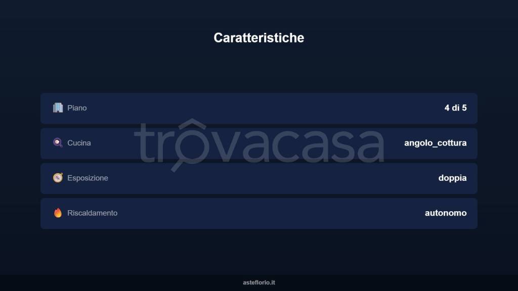 immagine annuncio 5 di 15