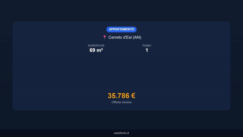 immagine annuncio 13 di 15