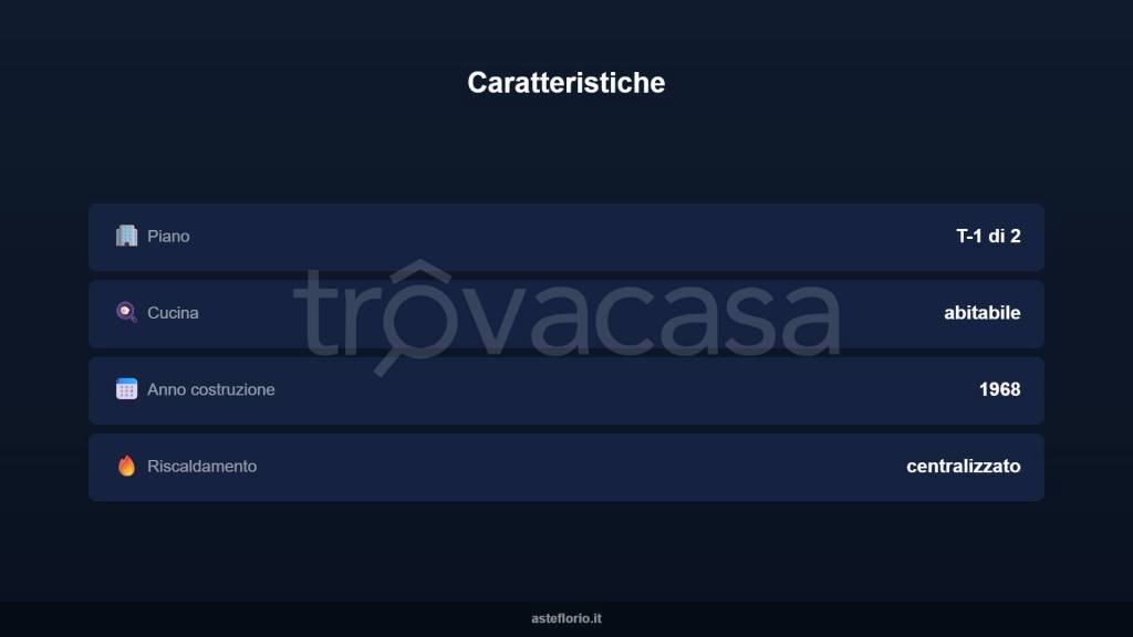 immagine annuncio 6 di 15