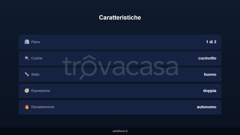 immagine annuncio 8 di 15
