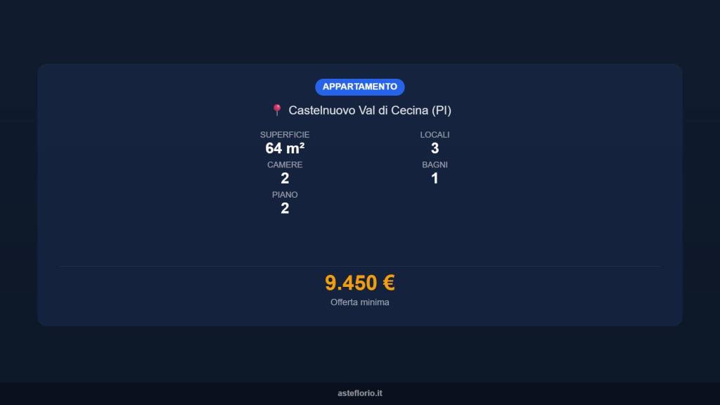 immagine annuncio 14 di 15