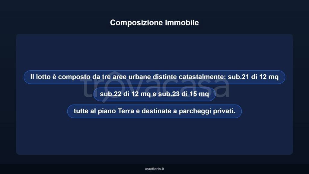 immagine annuncio 7 di 10