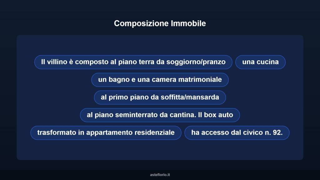 immagine annuncio 9 di 15