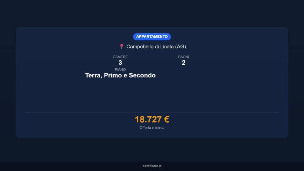 immagine annuncio 13 di 15