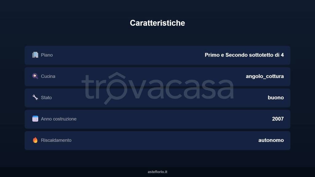 immagine annuncio 10 di 15