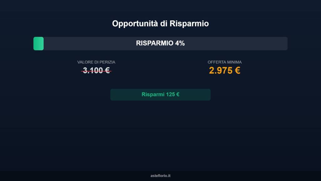 immagine annuncio 2 di 10