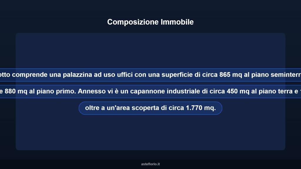 immagine annuncio 6 di 10