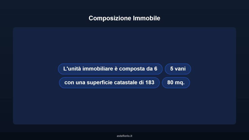 immagine annuncio 8 di 10