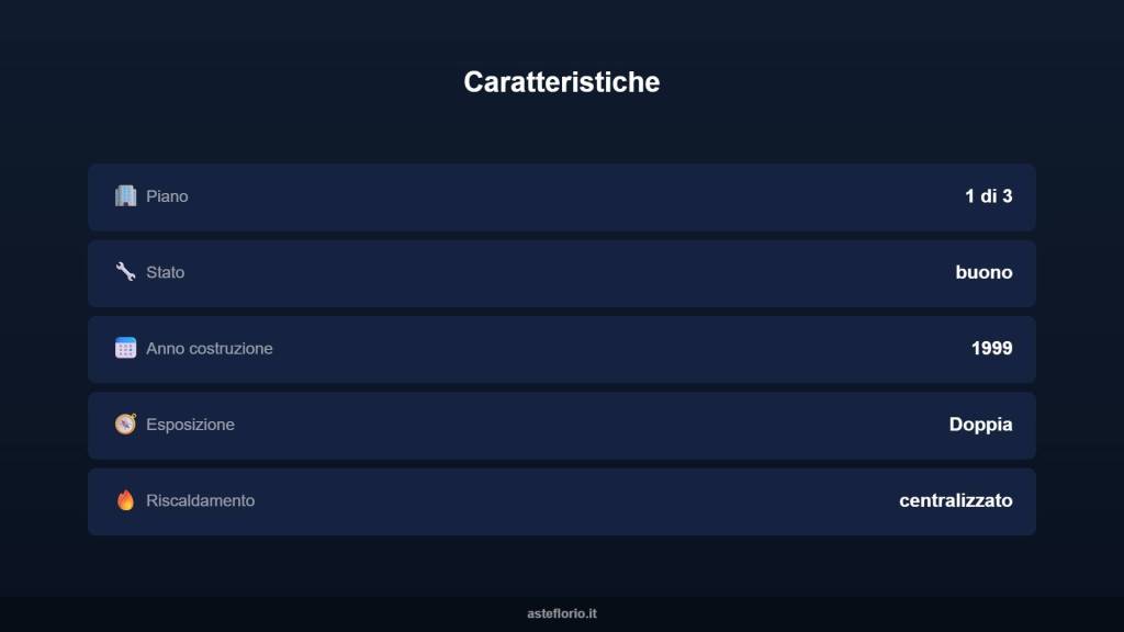 immagine annuncio 5 di 10