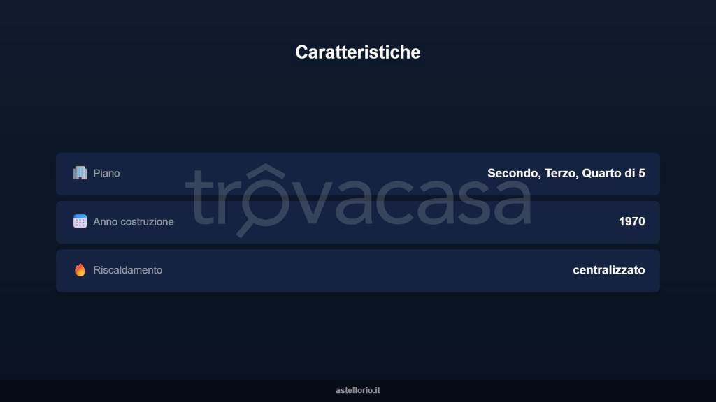 immagine annuncio 3 di 7