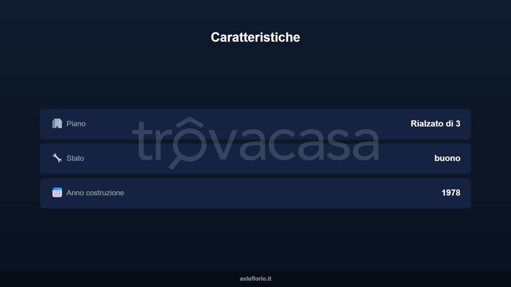 immagine annuncio 6 di 13