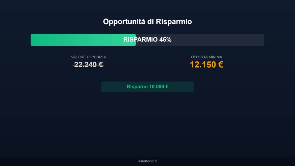 immagine annuncio 3 di 10