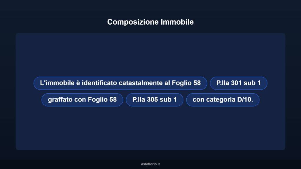 immagine annuncio 5 di 10