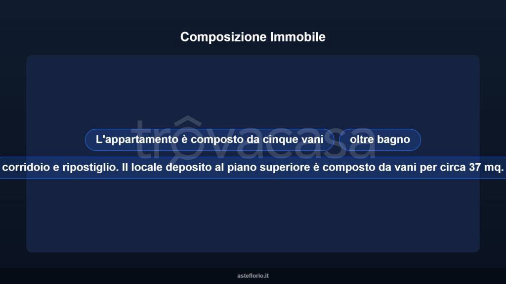 immagine annuncio 9 di 15