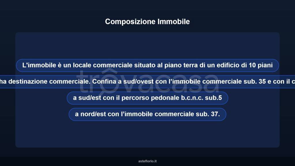 immagine annuncio 7 di 10