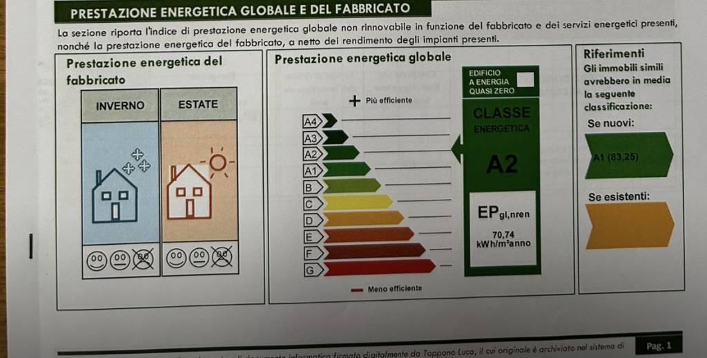 immagine annuncio 2 di 3