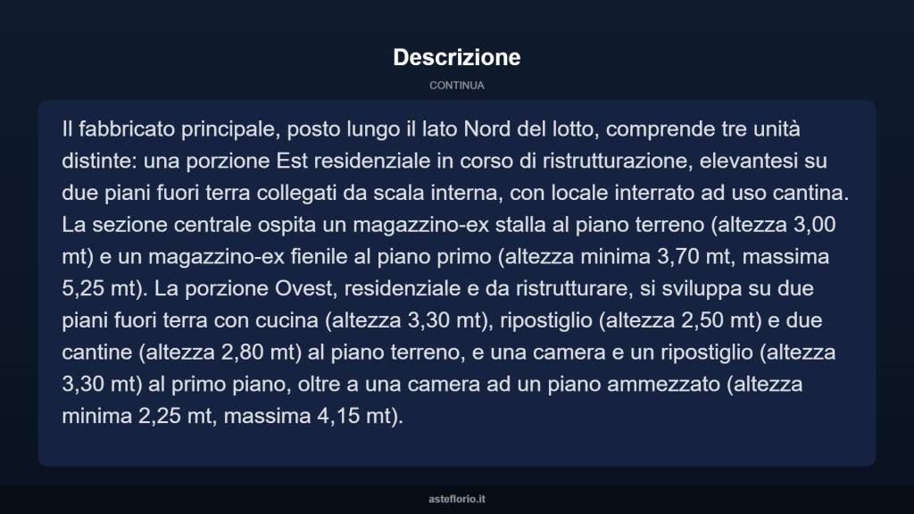immagine annuncio 3 di 15