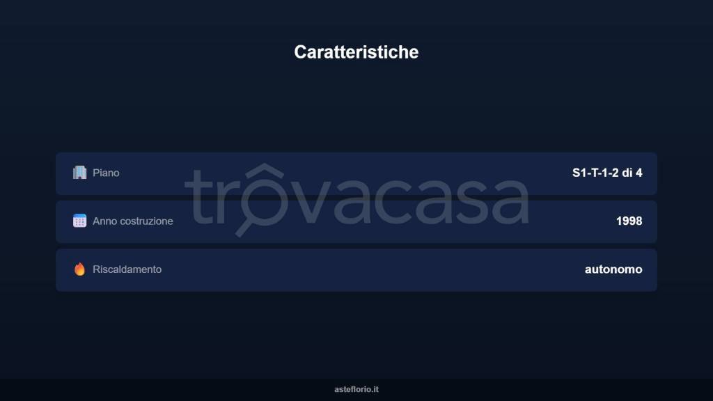 immagine annuncio 10 di 15