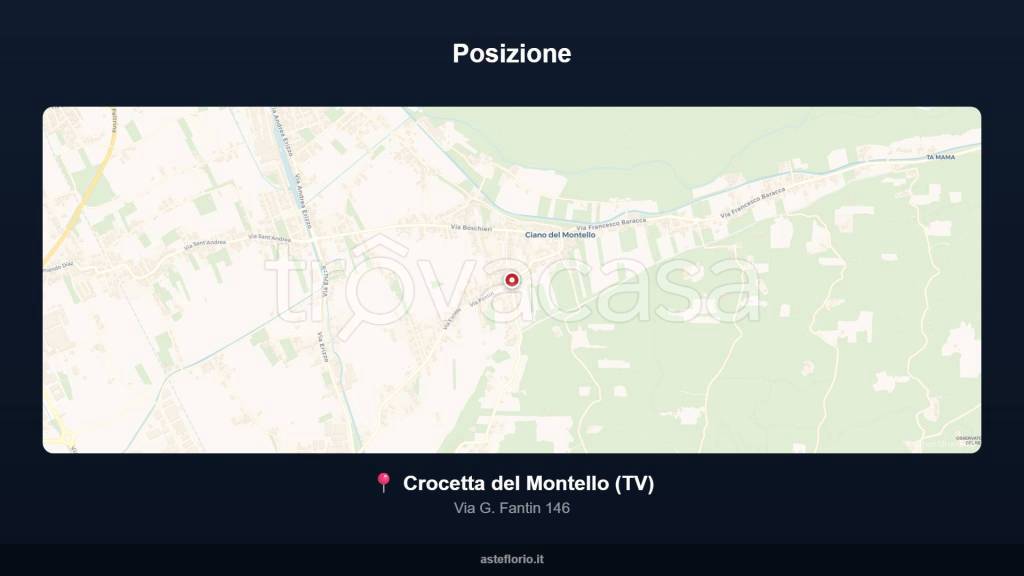 immagine annuncio 7 di 9