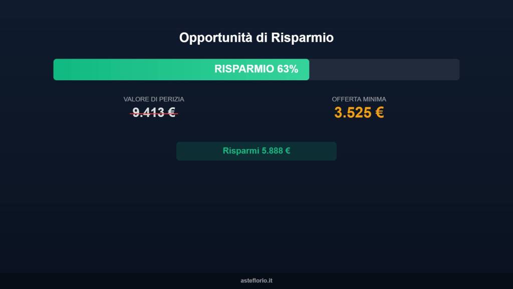 immagine annuncio 1 di 10
