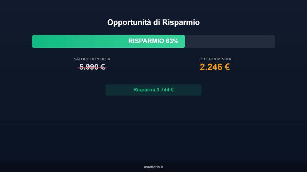 immagine annuncio 1 di 10