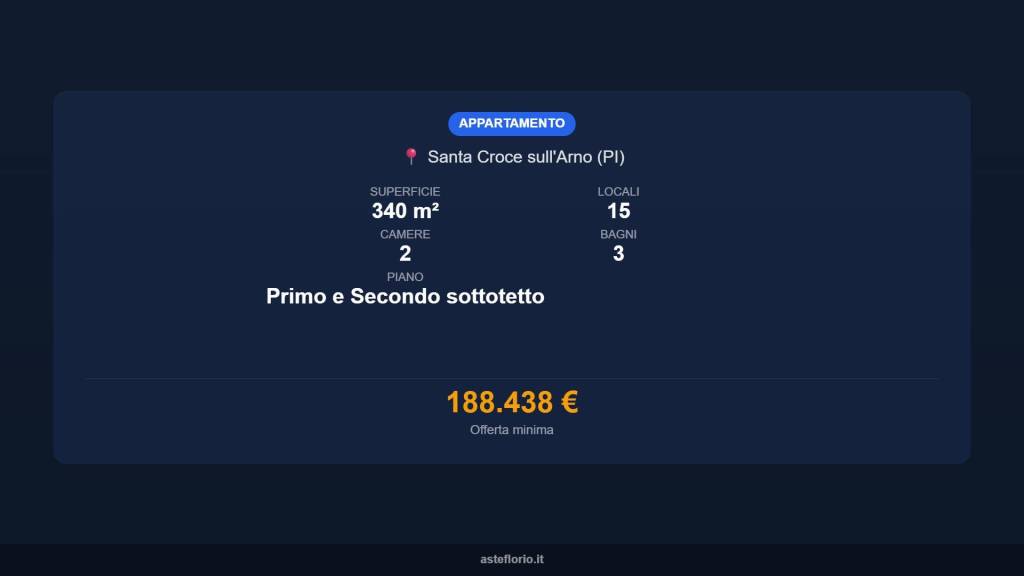 immagine annuncio 14 di 15