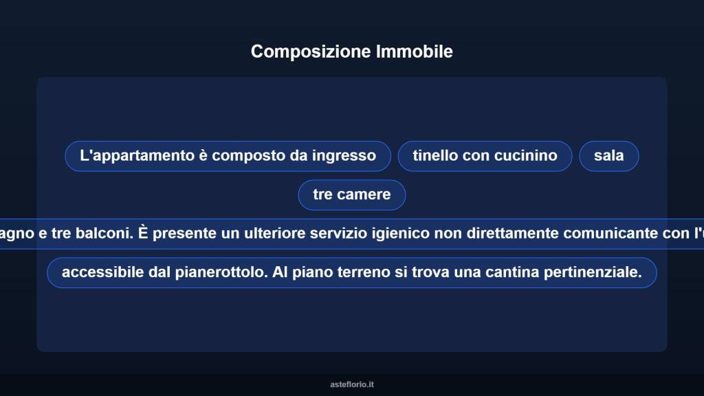 immagine annuncio 10 di 15