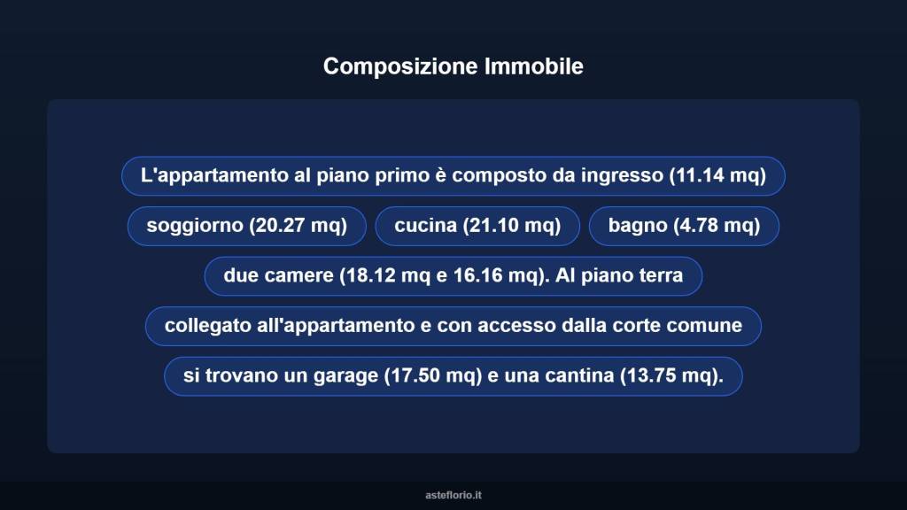 immagine annuncio 11 di 15