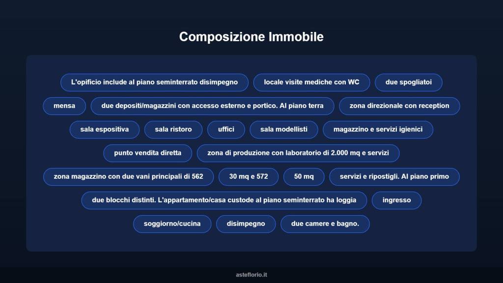 immagine annuncio 8 di 10