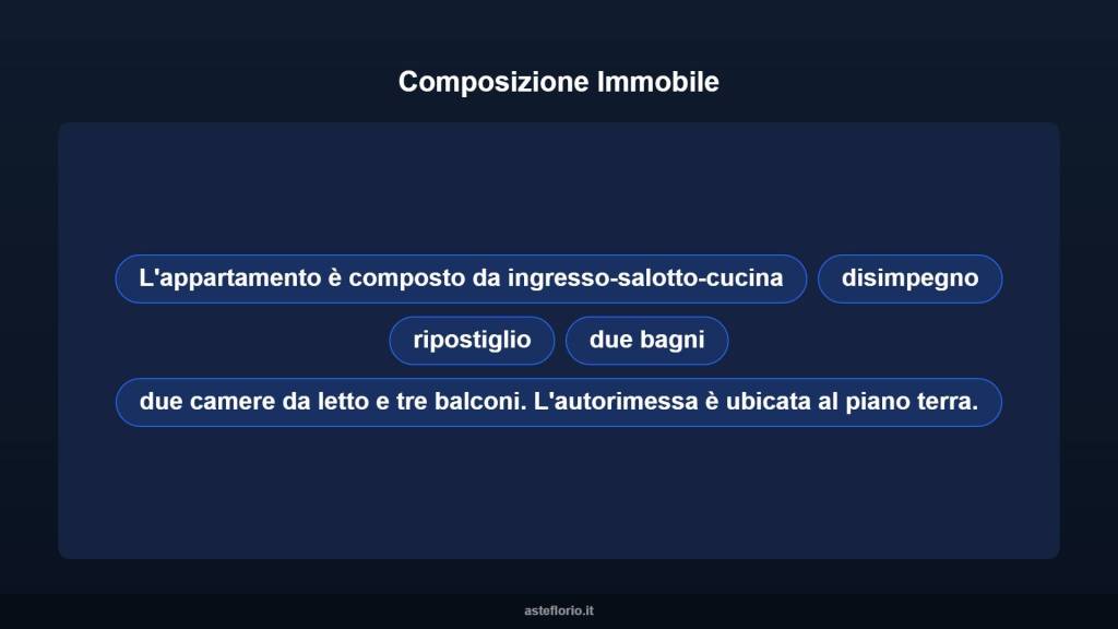 immagine annuncio 9 di 15
