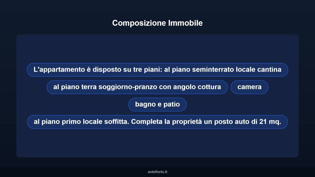 immagine annuncio 9 di 15