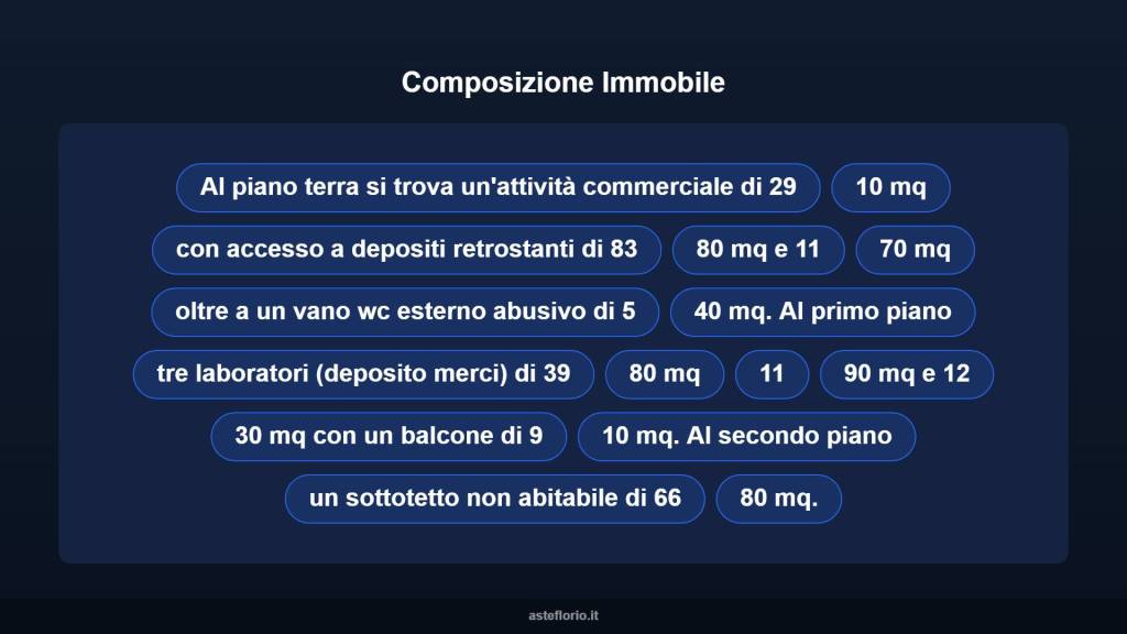 immagine annuncio 7 di 10