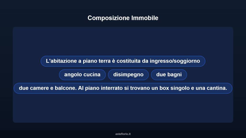 immagine annuncio 13 di 15
