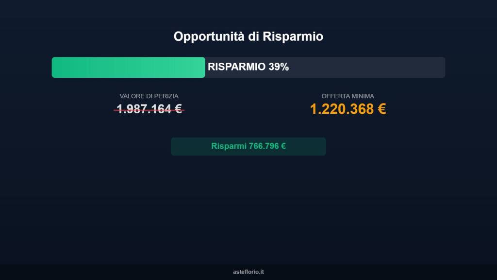 immagine annuncio 8 di 10