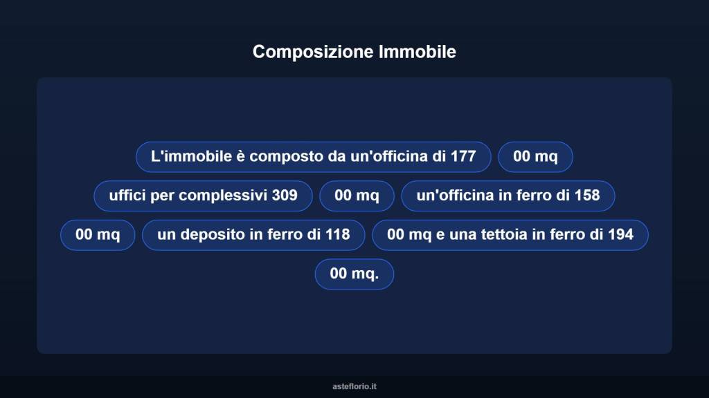 immagine annuncio 8 di 10