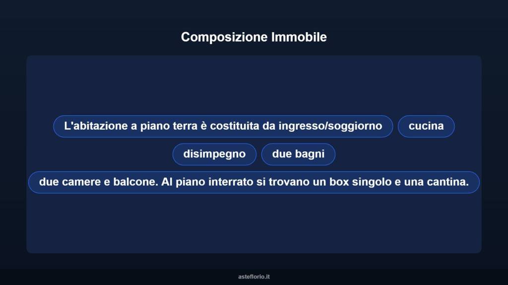 immagine annuncio 13 di 15