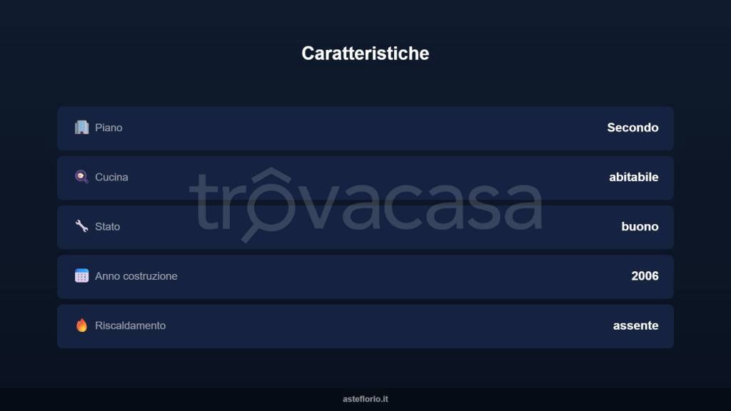 immagine annuncio 13 di 15