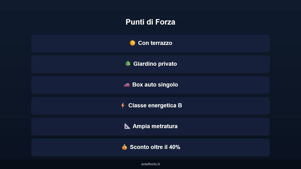 immagine annuncio 6 di 15