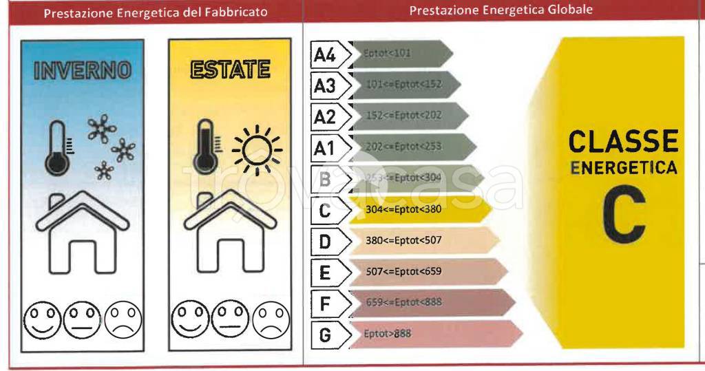 immagine annuncio 6 di 7